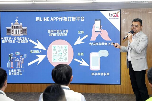 台南全國首推台南旅客訂房服務系統。圖/台南新聞處提供